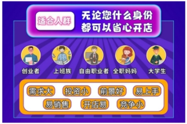 �ҳ�����Ʒ��Դ��ѡ����Сʰ���ɱ��ͣ������з���һ�ֻ�Դ��׬Ǯ