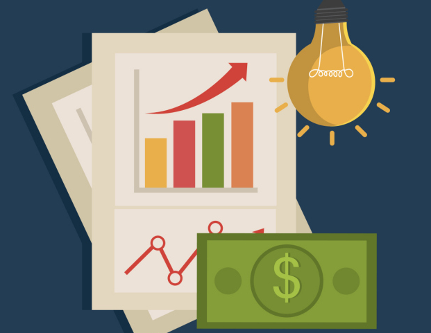 ������Ʒ�����ۻ����ж�����󣿿���ɱ����٣�