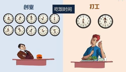 ������Ʒ��ҵ�ľ޴�չǱ�������ּ��˴�������Σ�