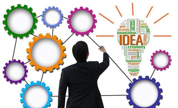 ������Ʒ��ҵ�ķ�չ��״��Σ�����Ա���ʲô����