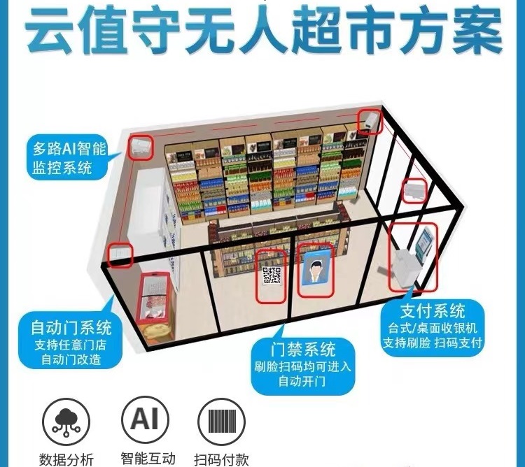 ������Ʒ��ҵ��������ҵͶ�ʲ�ҵ�Ļ��е�׬��