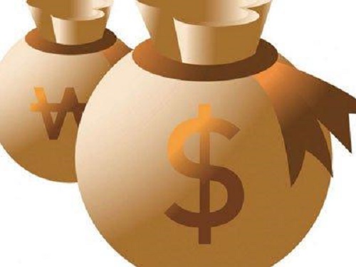 ������Ʒ��ҵ������������Σ���Ů����ռ��������