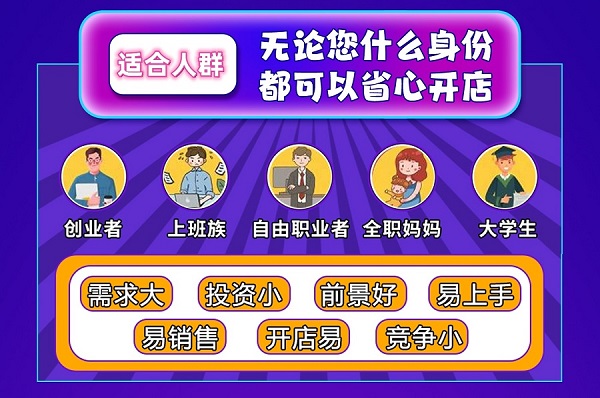 如何开一个成人用品店,需要做哪些准备工作? 如何开一个成人用品店,需要做哪些准备工作?