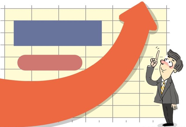 2024������Ʒ��ҵǰ����Σ������ҵ׬Ǯ��