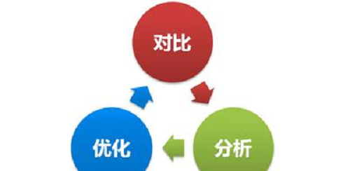 һ��С���뿪������Ʒ��������ʲô�鷳�����飿