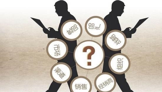 ���ڳ�����Ʒ�����ۻ���ĵ�Ҿ�Ӫ����