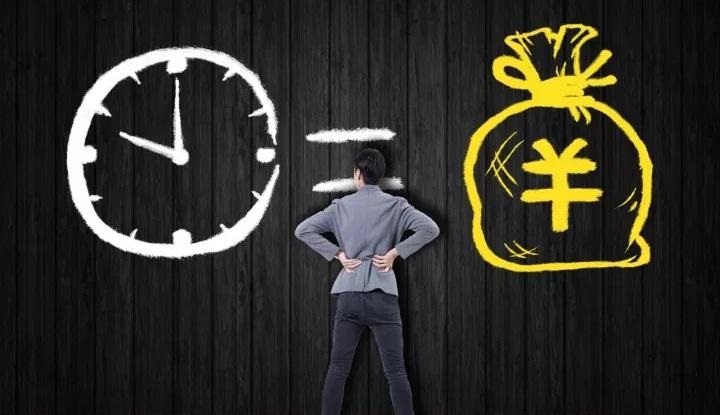 ������Ʒ��Ŀ�Ա�������ҵ��ʲô���ƣ�