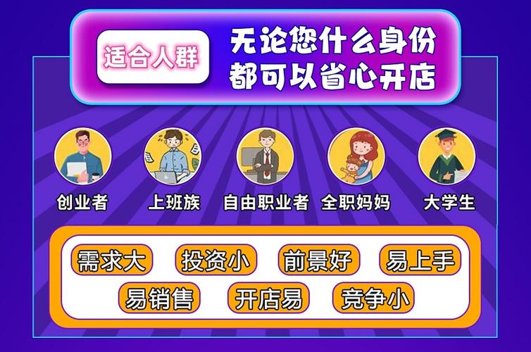 ��������Ʒ��ǰ��Ҫ׼����֤����ʲô��