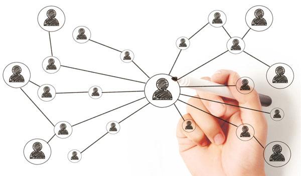 ��һ�ҳ�����Ʒ���̵������Ҫ��ѧϰһ��