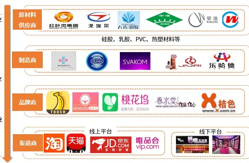 ��������������ѡƷ��