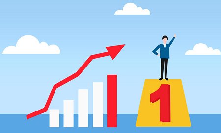 2024�������Ʒ��ҵǰ����Σ��Ƿ��ܳ�Ϊ��ҵ����ѡ�