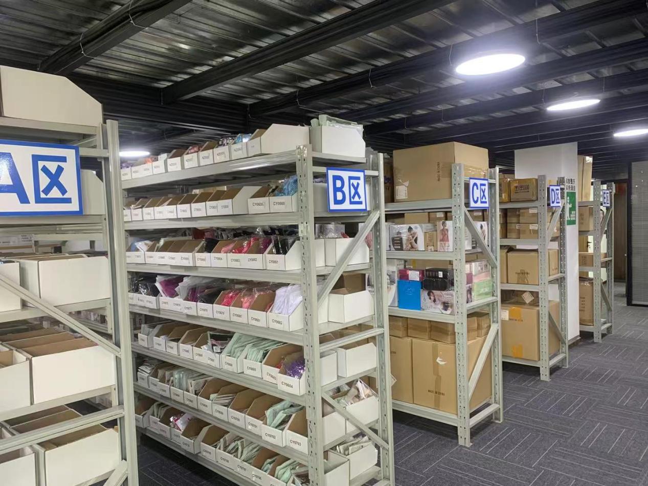 ������Ʒ��ҵʵ�����ڿ������������������˲�ģʽ��ô����