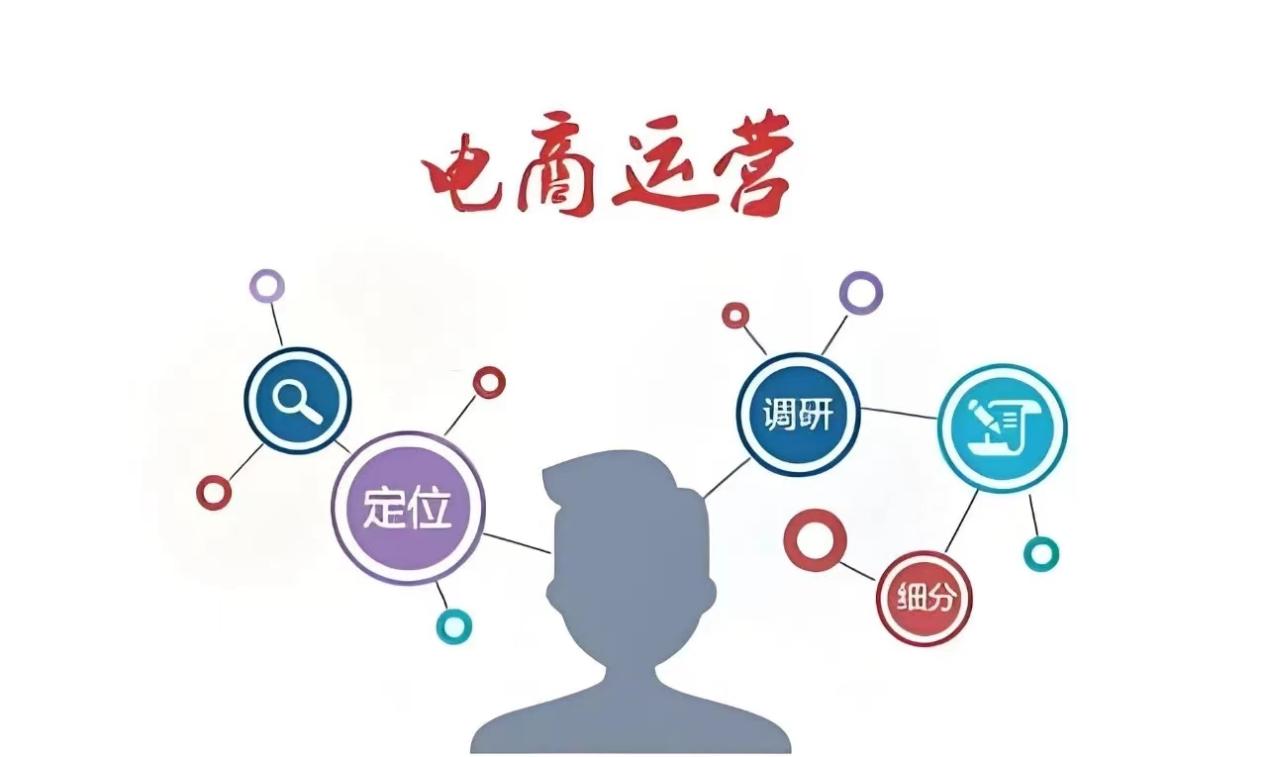 成人用品外卖店运营从市场分析到顾客忠诚的全方位策略。 成人用品外卖店运营从市场分析到顾客忠诚的全方位策略。