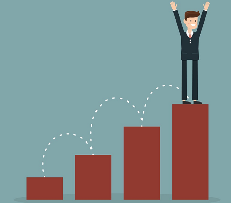 �ϸ�ĳ�����Ʒ����ô����Ӫ���������������˵