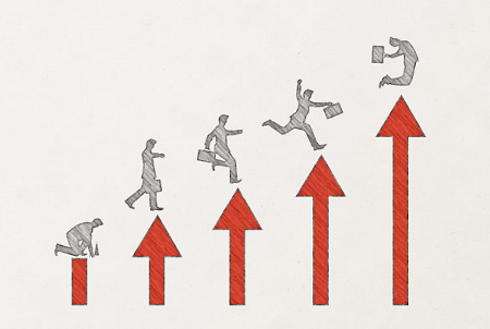 ������Ʒ�����ۻ�����Ҫ����Ǯ����Ͷ�ʸ���