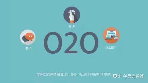 怎么做成人用品美团店? 怎么做成人用品美团店?