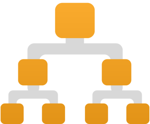 ����ר�⣺��������Ʒ������������Ӫ�ͺ����ĳɱ���ȫ