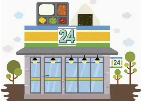 ��24Сʱ������Ʒ��ɻ�ʲô�����ֱؿ���