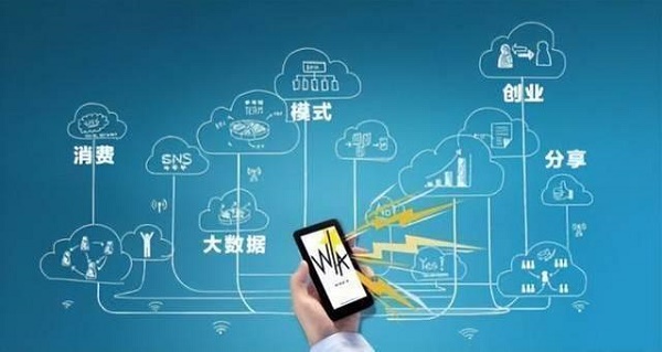 ����һ�����ų�����Ʒ��������ʲô���̣�