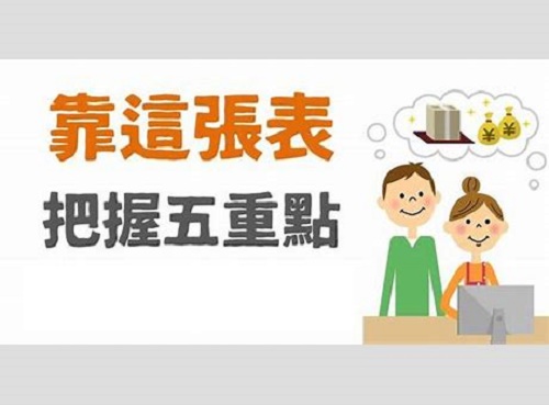 ��Ӫһ��������Ʒ�����ۻ�����ôŪ��������������