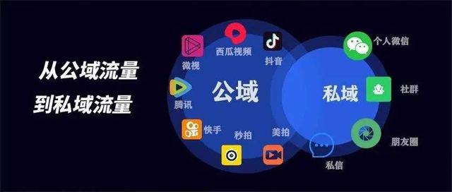 ������Ʒ�������������ô���ģ�����˵�������