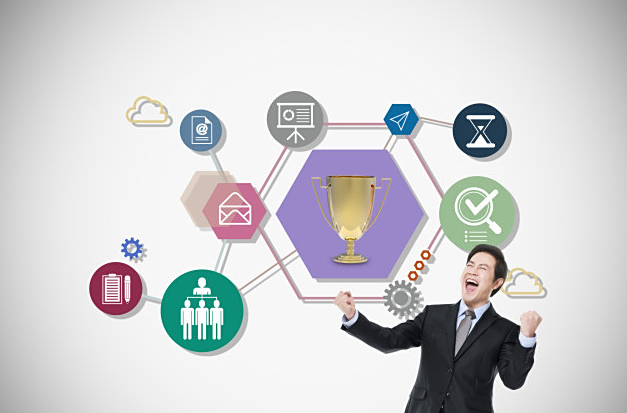 ��������Ȥ��Ʒ��Ҫ��ʲô֤��������Ҫ����Ǯ��