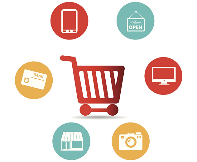 �Ա�����������Ʒ��Ҫʲô��������Ҫ��Щ���ʣ�