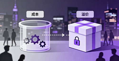 ������Ȥ��Ʒ������Ϊʲô