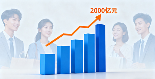 ���˳�����Ʒ�괴ҵǰ����ô����