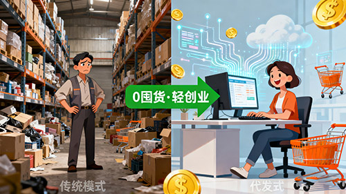 ������Ʒ����һ��������������ô������