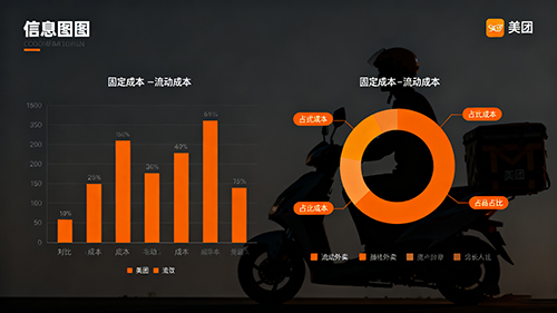 ���ų�����Ʒ��פ������ʲô����ο���ģ�