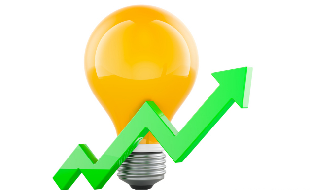 ������Ʒ���г�ǰ����ô������ο����أ�