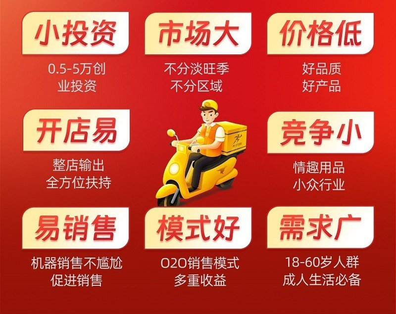 如何申请成人用品美团店?所需资金是多少? 如何申请成人用品美团店?所需资金是多少?