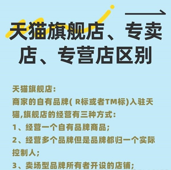成人用品专营店和个人店的区别?投资开店怎么做? 成人用品专营店和个人店的区别?投资开店怎么做?