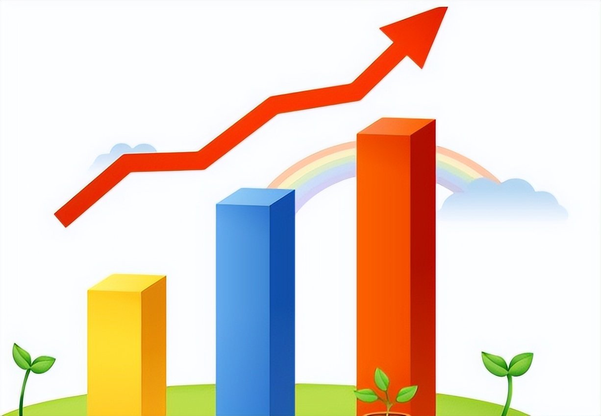 �����ȳ�����Ʒ������ҵ������̽����һ�����������ҵ��������ս