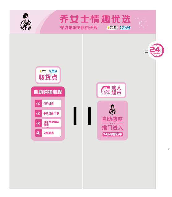 �����ų�����Ʒ��������ô��Ӫ����Ч��Ӫ���ǲ�����