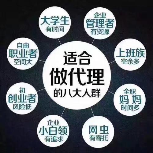 �����ȳ�����Ʒһ��������ô�������ش�ҵ�»�������������׬Ǯ��