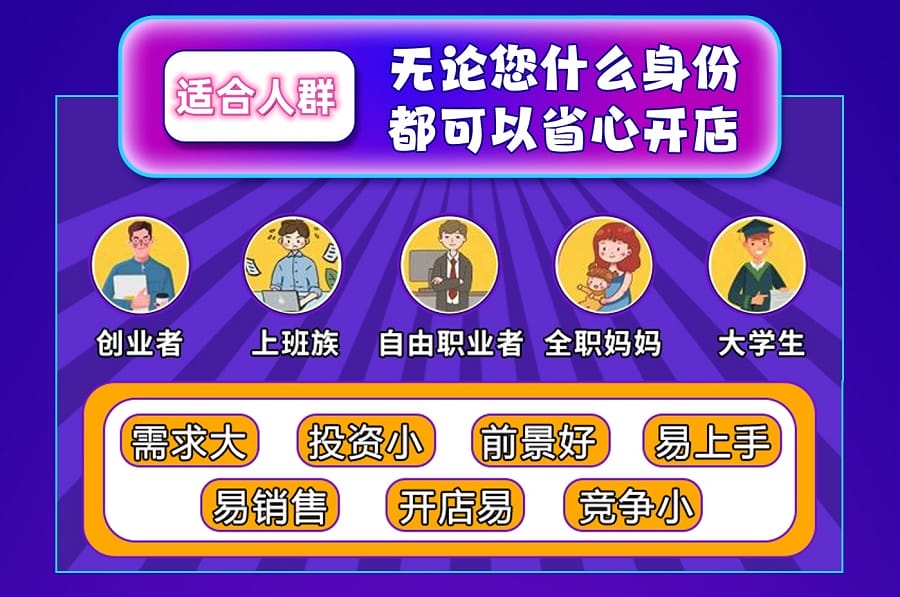 ������Ʒ�����ۻ����꿪�경�����ˣ�С�ױؿ���