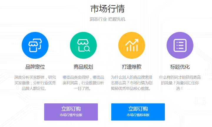 �����ȳ�����Ȥ��Ʒ�Ա��ƹ����:�Ϸ��Ϲ��µľ�ϸ����Ӫ