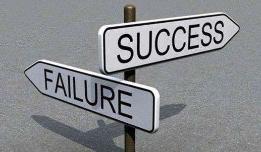 ������Ʒ�����ۻ�����������Ͷ�ʳɱ��Ƕ��٣�