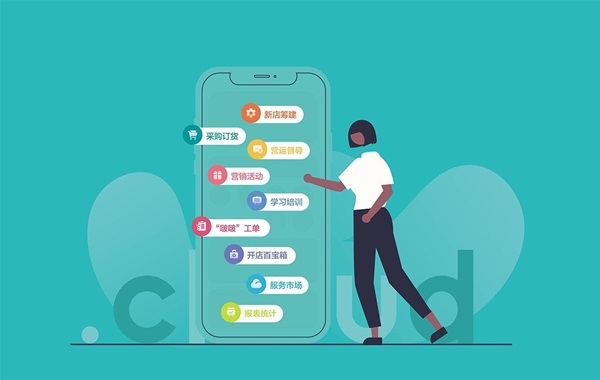 ������Ʒ������Ļ������ģ�ģʽ�����������ô����