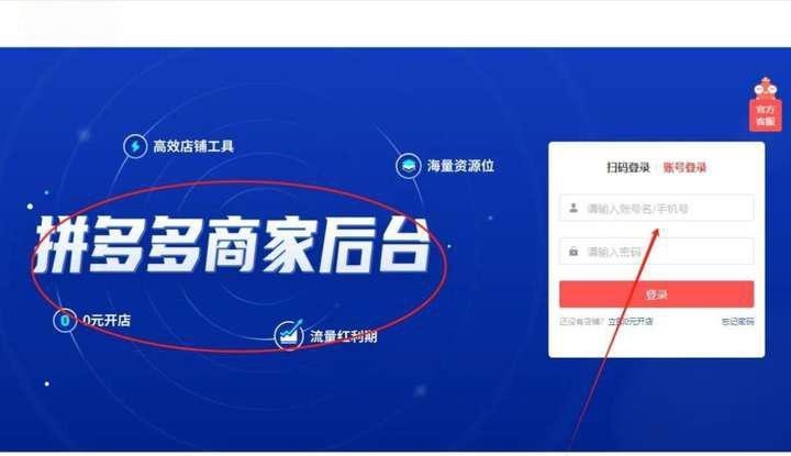 ������Ʒ��������������ô������Ҫ��Ȩ��