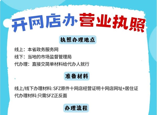 ������Ʒ�����������ô�����������ִ�����Ǯ��