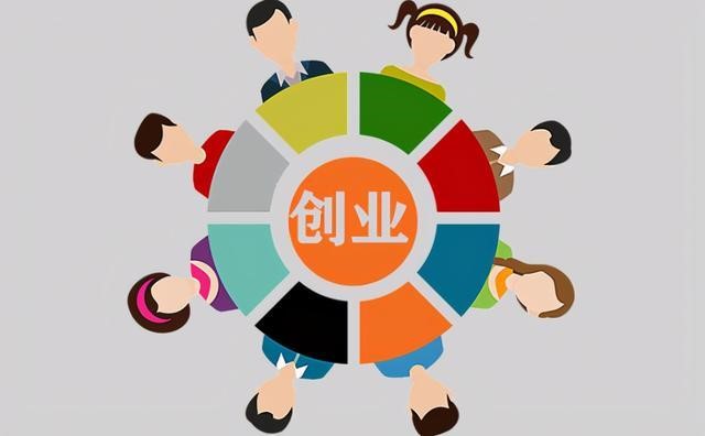 ��һ�ҳ�����Ʒ�������ж�󣿿��������׬Ǯ��