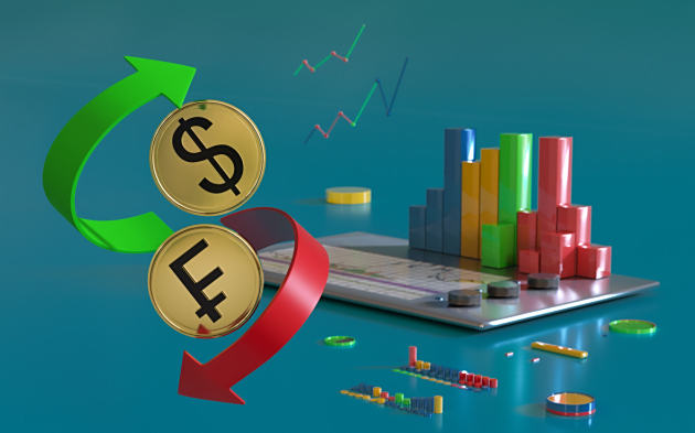 �������ۻ�������Ʒ����ҪͶ�ʶ��٣����������������ģ�