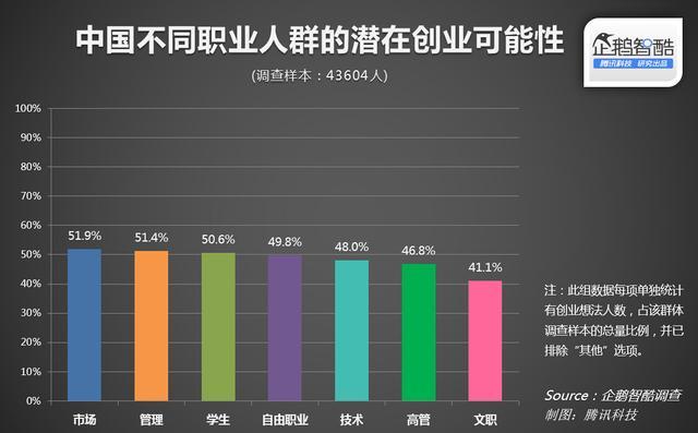 成人用品无人售货机利润大吗? 成人用品无人售货机利润大吗?