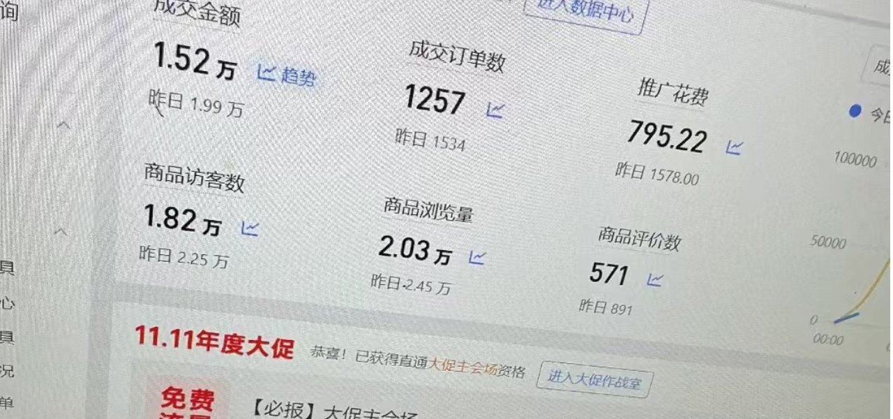 �����ȳ�����Ʒ����һ���˽�������ô�����������˶���Ǯ