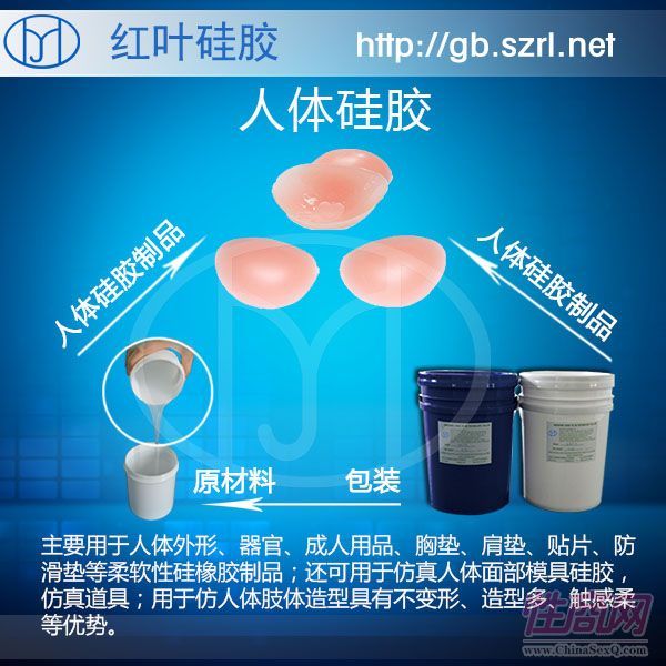 深圳情趣用品液体硅橡胶 逼真人体模型硅胶预览图