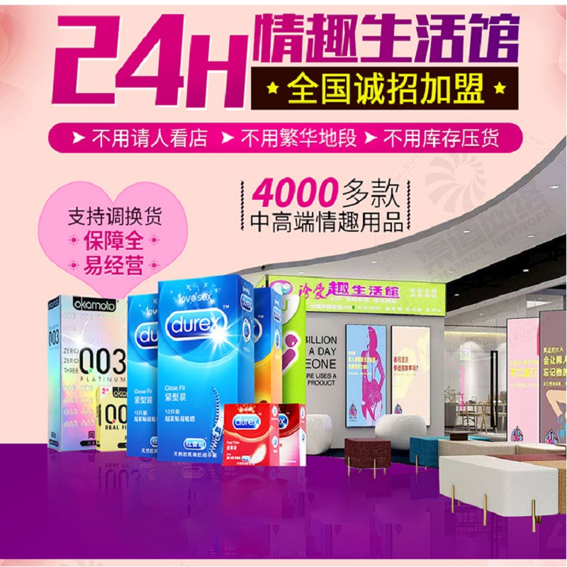 ��Ԫ��ҵ�����ۻ���������Ʒ����˵꣬�����͡������ĺ���Ŀ