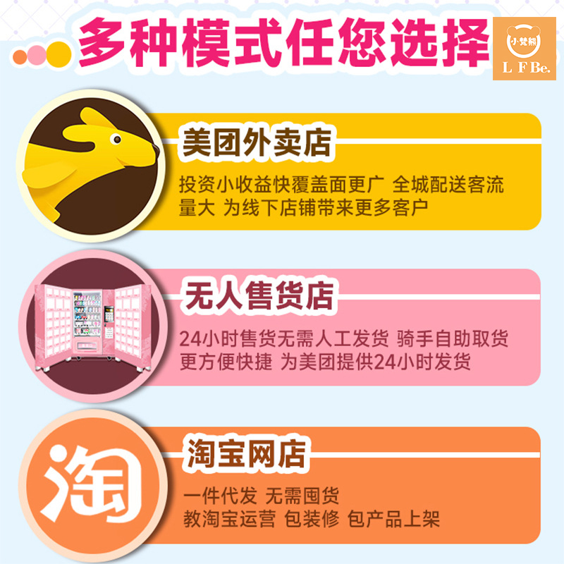 ��������Ʒ������Ҫ����Ǯ ��ְ��ҵ����Ŀ����������������Ʒ